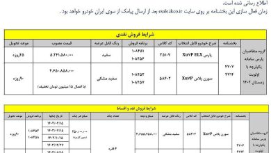 آغاز ثبت نام ایران خودرو در سامانه یکپارچه از امروز | طرح جدید فروش فوری ایران خودرو