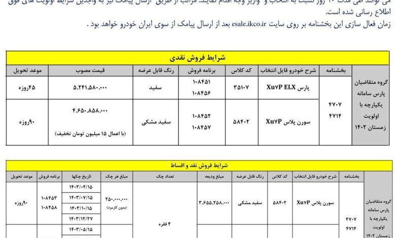 فروش نقدی و تحویل 3 ماهه ایران خودرو آغاز شد / متقاضیان از امروز 12 تیر اقدام کنند